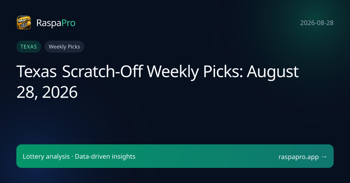 Texas Scratch-Off Weekly Picks: August 28, 2026