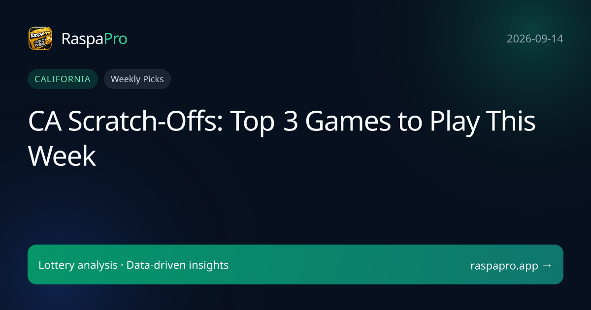CA Scratch-Offs: Top 3 Games to Play This Week