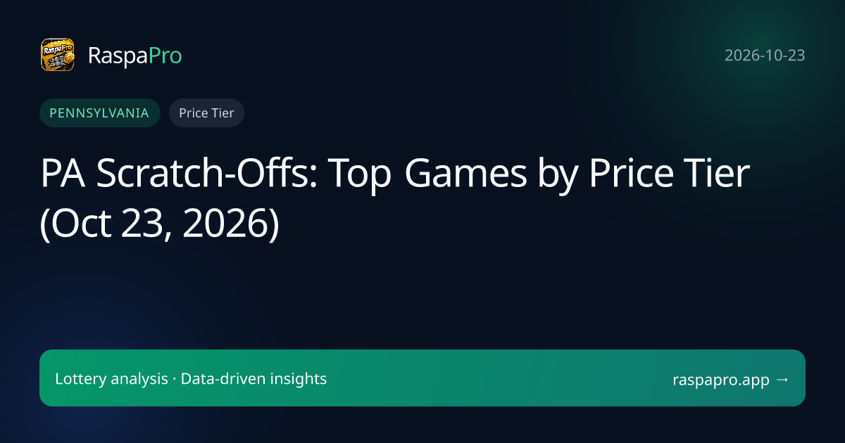 PA Scratch-Offs: Top Games by Price Tier (Oct 23, 2026)