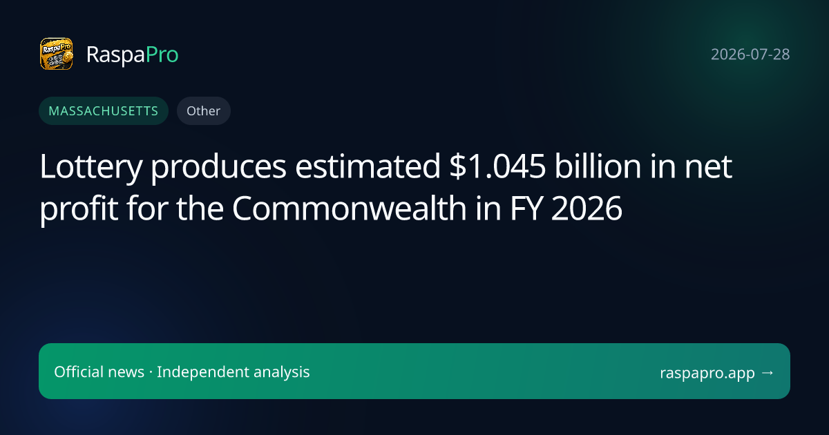 Lottery produces estimated $1.045 billion in net profit for the Commonwealth in FY 2026