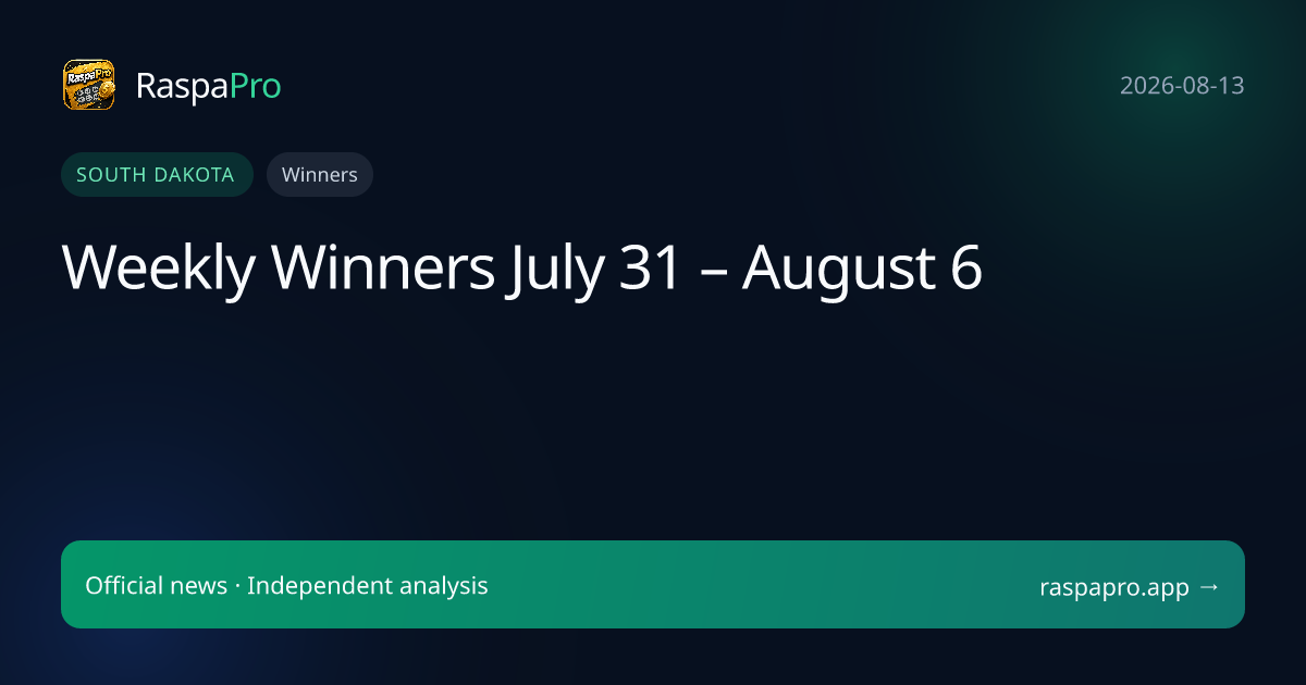 Weekly Winners July 31 – August 6