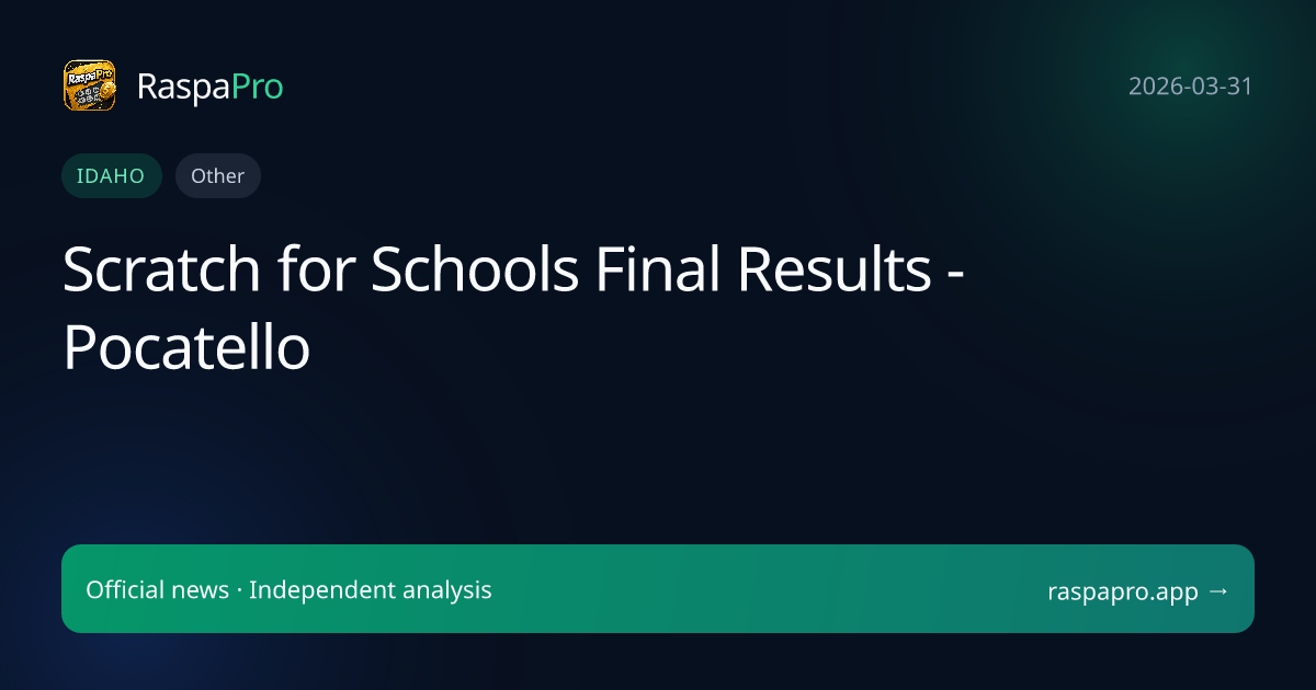 Scratch for Schools Final Results - Pocatello