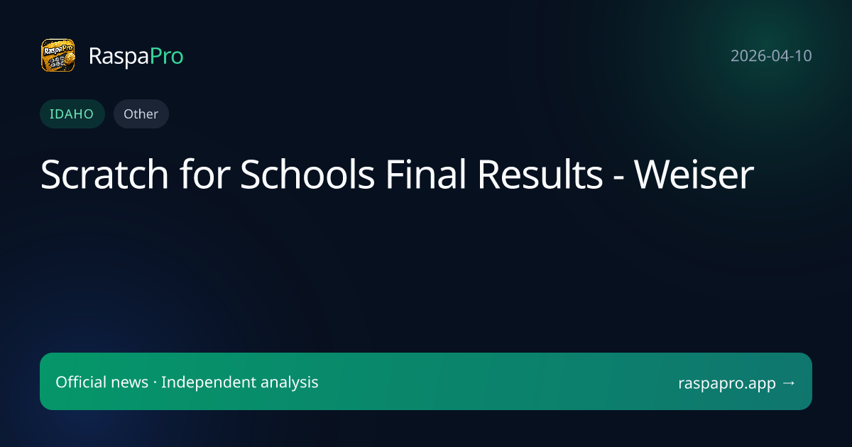Scratch for Schools Final Results - Weiser