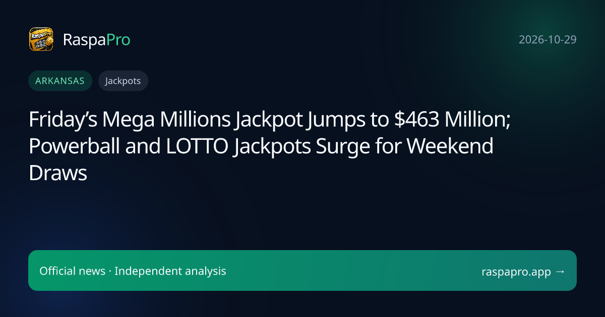 Friday’s Mega Millions Jackpot Jumps to $463 Million; Powerball and LOTTO Jackpots Surge for Weekend Draws