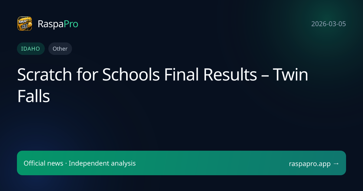 Scratch for Schools Final Results – Twin Falls