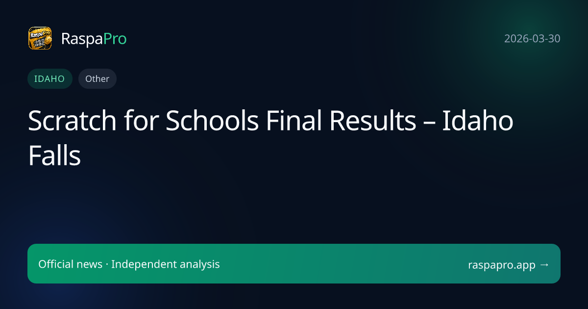 Scratch for Schools Final Results – Idaho Falls